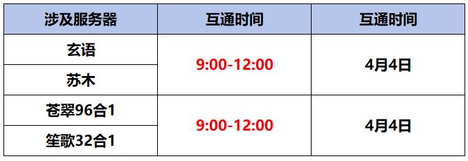 《蜀门》手游4月4日数据互通公告