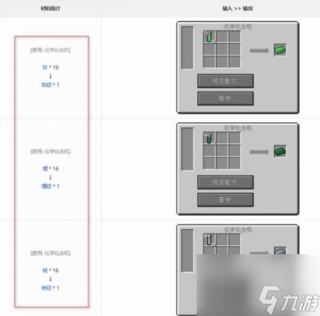 我的世界化学模式玩法攻略