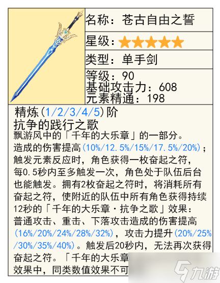 原神4.5下半卡池抽什么好