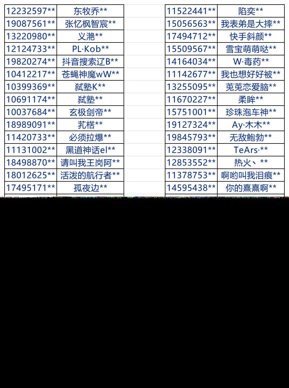 《巅峰极速》打击外挂公告（4月1日）