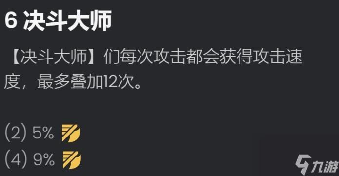 云顶之弈s11决斗大师狗熊阵容强度如何