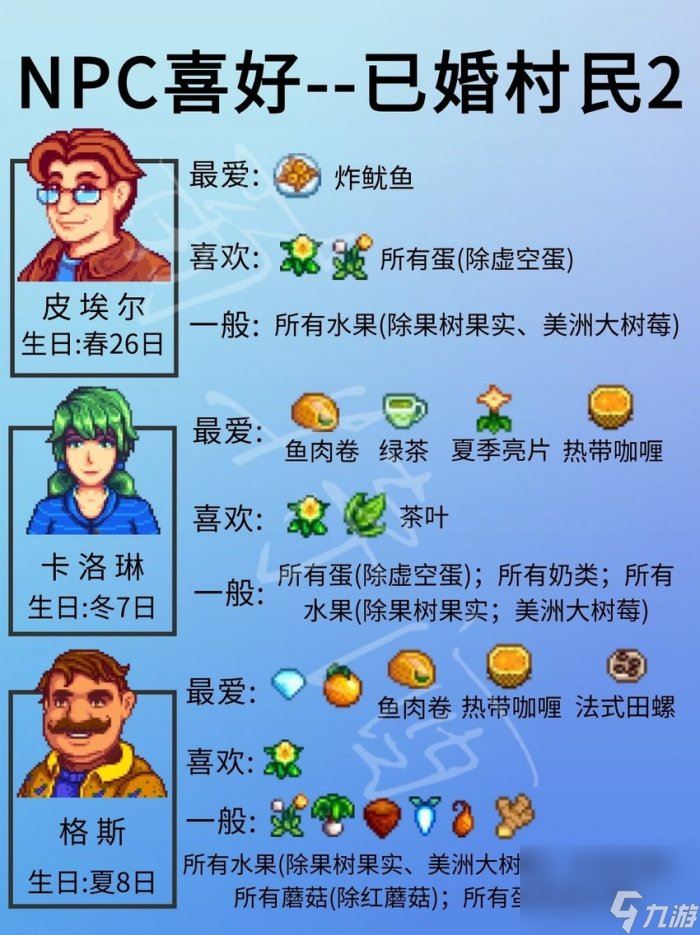 《星露谷物语》不可结婚npc喜好详情 不可结婚npc人物喜好一览