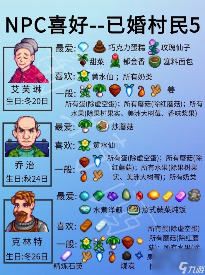 《星露谷物语》不可结婚npc喜好详情 不可结婚npc人物喜好一览