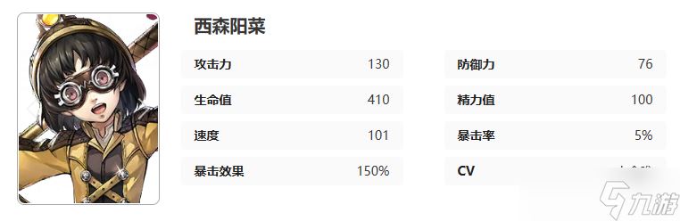 女神异闻录夜幕魅影西森阳菜图鉴