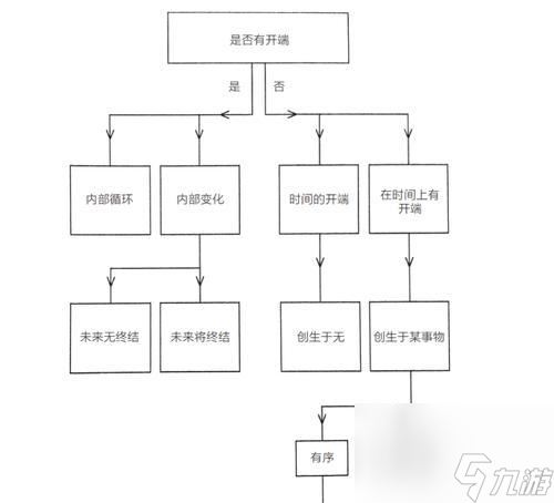 《灰烬战线》破防机制数值分析（揭秘游戏内最有效的破防方法）