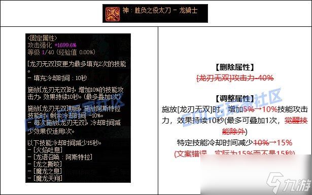 DNF龙神CP武器改版评测