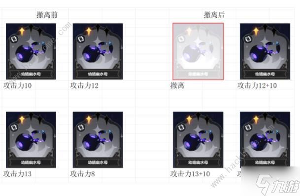 崩坏3无尽长夜30关怎么过 无尽长夜30关水母流打法攻略