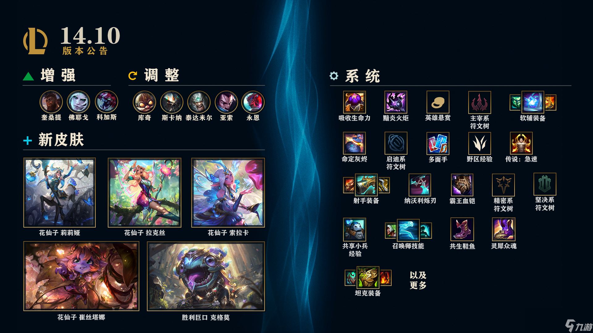 LOL14.10射手装备调整一览