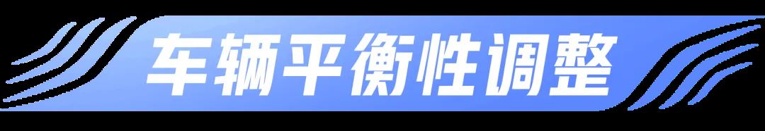 《王牌竞速》那些“听劝”的王牌策划