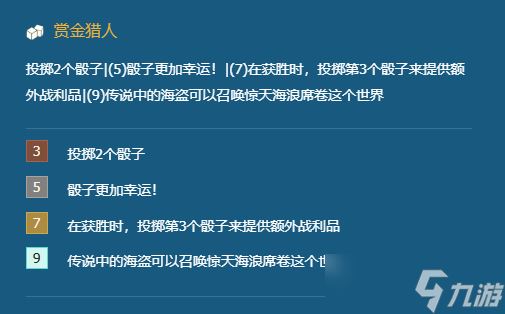 金铲铲之战赏金猎人阵容怎么样