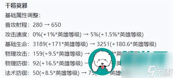 王者荣耀s36赛季改动大吗-王者荣耀s36赛季改动一览