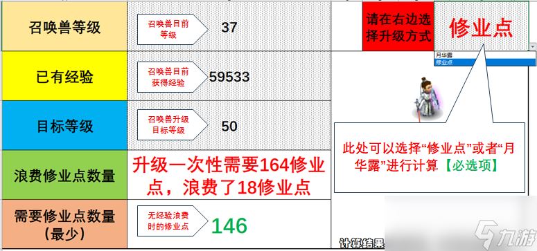 梦幻西游修业点兑换宠物经验公式