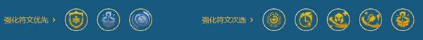 金铲铲之战s6变异战士科加斯阵容玩法思路 金铲铲之战s6变异战士科加斯阵容运营技巧