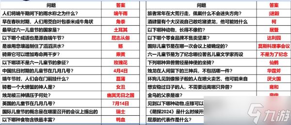 妄想山海端午节答题答案