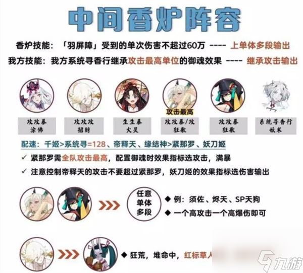 阴阳师吾道御行香炉怪怎么打 阴阳师吾道御行香炉怪打法攻略