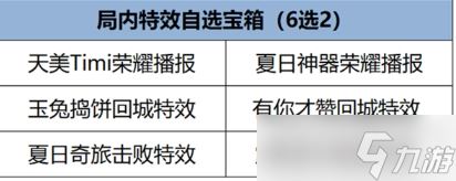 王者荣耀福卡签到玩法介绍