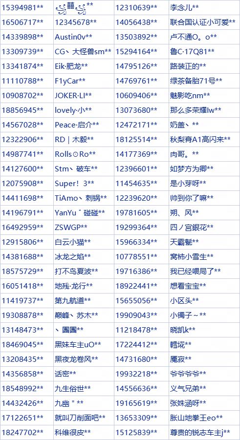 《巅峰极速》反外挂公告丨叫你们挂！这下没得玩了