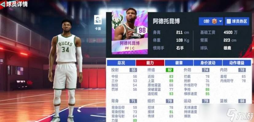 NBA巅峰对决字母哥阵容怎么玩