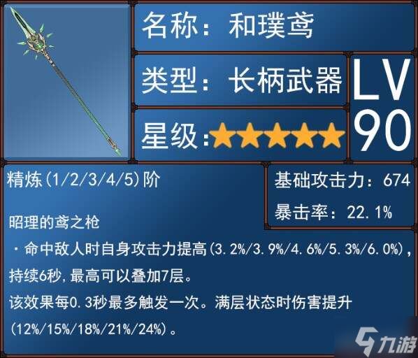 原神5.1胡桃武器对比评测 胡桃武器排行推荐