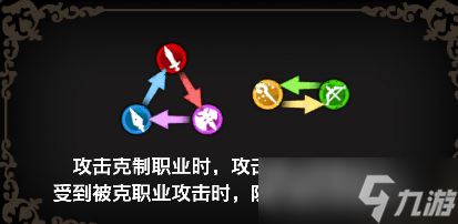 我受够了只能哭泣！《苍之骑士团2》马利欧斯人物图