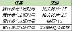 王者荣耀音你心动拖尾获取攻略？王者荣耀攻略详解