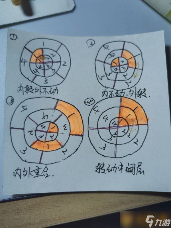 《密室逃脱绝境系列9无人医院》第3关王明哲图文通关攻略