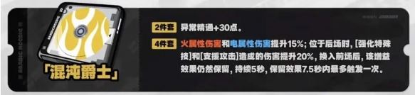 绝区零混沌爵士可以给谁用-混沌爵士套装适用度分析