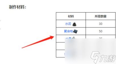 方舟生存进化怎么制作GPS