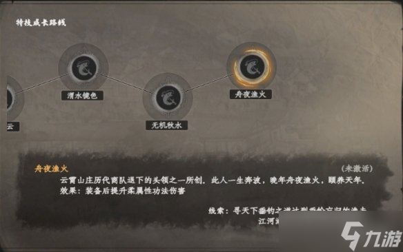 《下一站江湖2》渔夫特技介绍