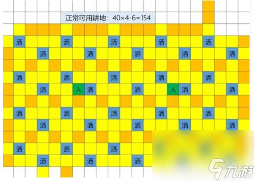 《星露谷物语》1.6草原洒水器摆放位置在哪 结婚方法一览