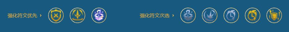 云顶之弈S11决斗瞎子阵容攻略推荐