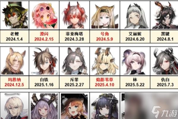 明日方舟2024春节限定池干员介绍