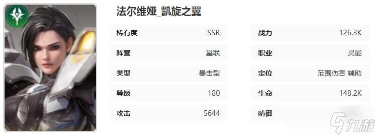 星际52区法尔维娅角色技能属性介绍