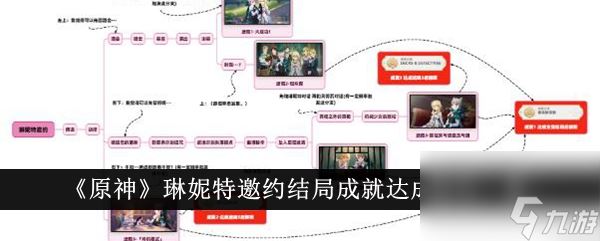 原神琳妮特邀约结局成就达成技巧一览