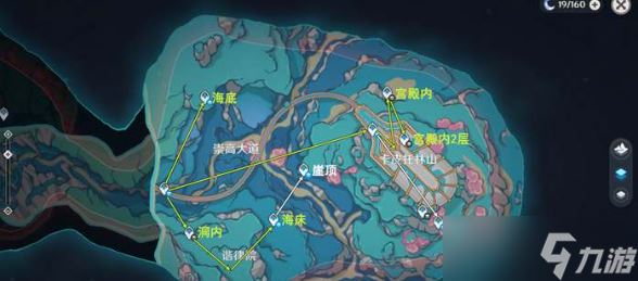 原神4.6旧日之海锚点秘境路线分享