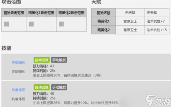 《明日方舟》四星干员角峰属性介绍