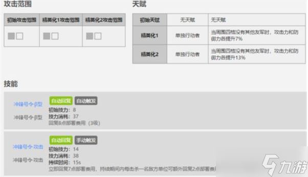 《明日方舟》四星干员清道夫属性介绍