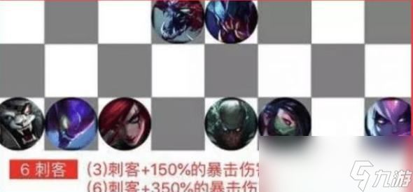 《LOL》云顶之弈最强打工阵容推荐