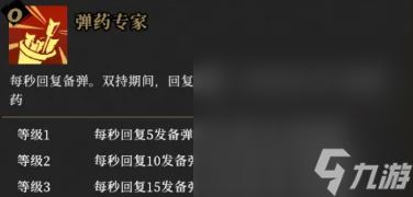 《枪火重生》双持狗单刷轮回八攻略