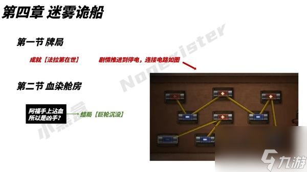 山河旅探成就收集大全最新一览