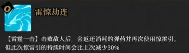 《枪火重生》狙击虎单刷轮回八攻略