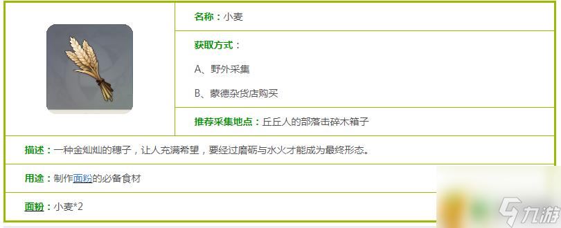 原神小麦在哪里能获得 原神小麦位置图解