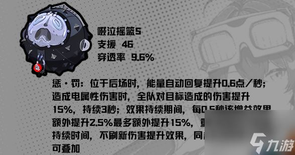 绝区零S级支援武器有哪些