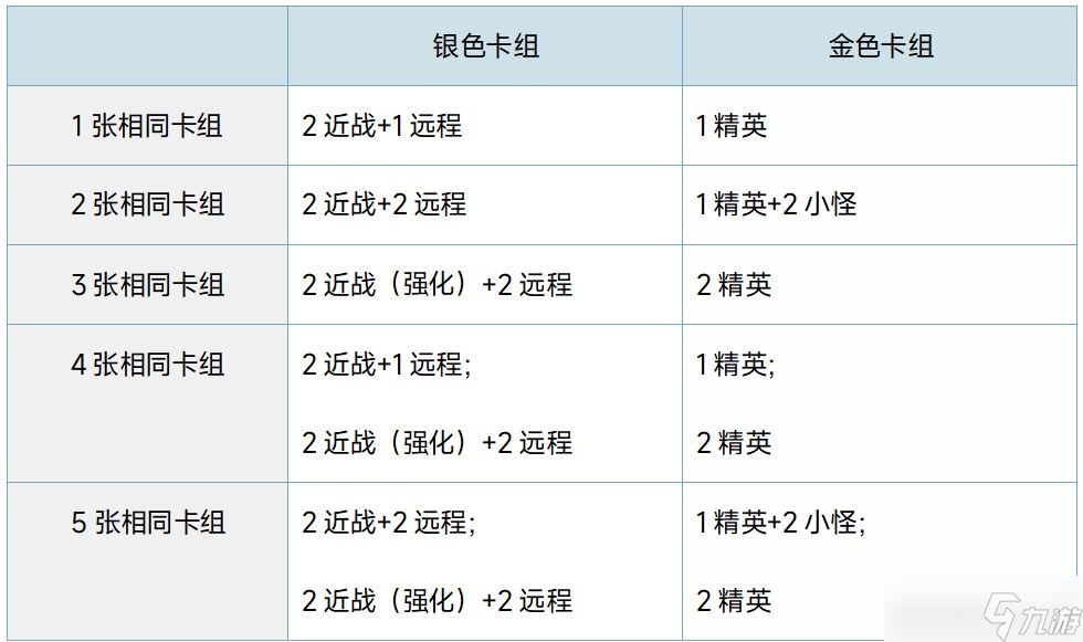 绝区零VR训练系统怎么玩