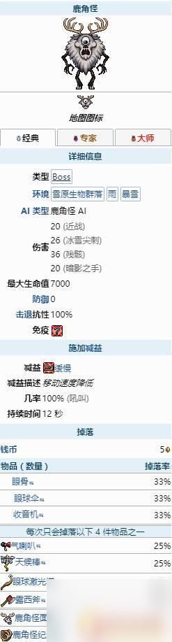 泰拉瑞亚巨鹿掉落物品 泰拉瑞亚巨鹿有什么掉落