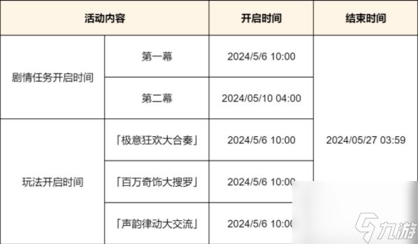 原神荒泷生命摇滚虹色大巡回活动内容