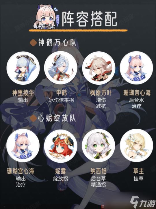 【原神】V4.6角色攻略 | 珊瑚宫心海角色培养攻略