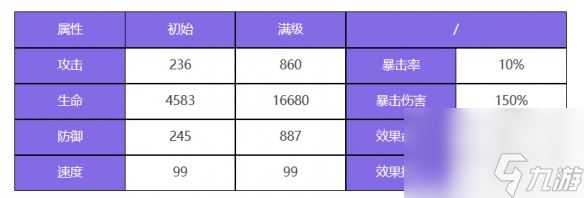 众神派对西王母金玉瑶角色图鉴