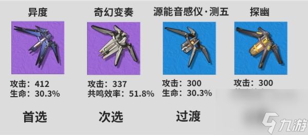 鸣潮1.0版本白芷养成攻略