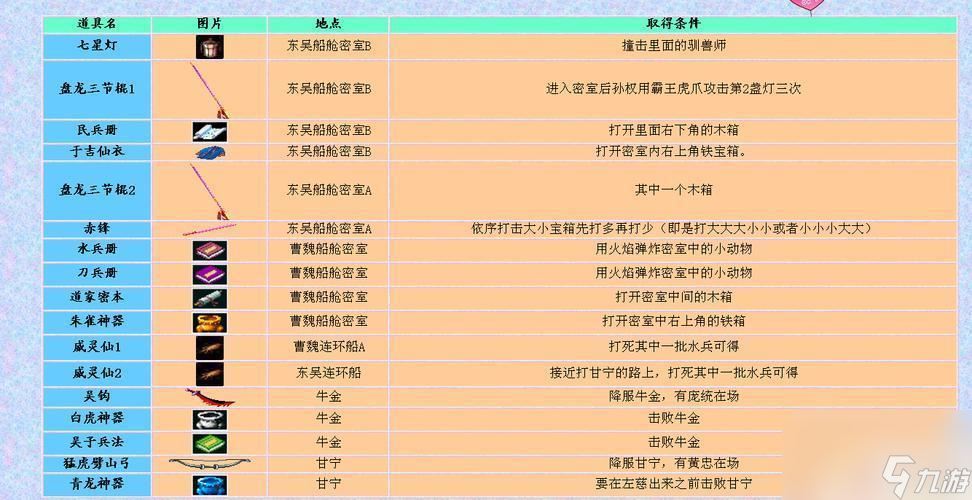 战棋三国2怎样快速获取君主经验 战棋三国2小白入门攻略